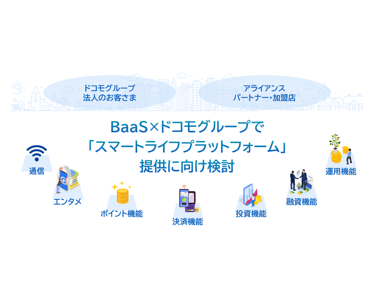 住信ＳＢＩネット銀行株式会社