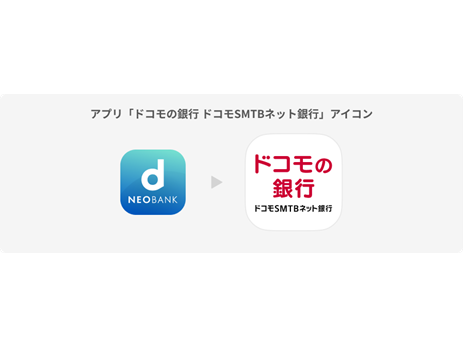 住信SＢＩネット銀行株式会社