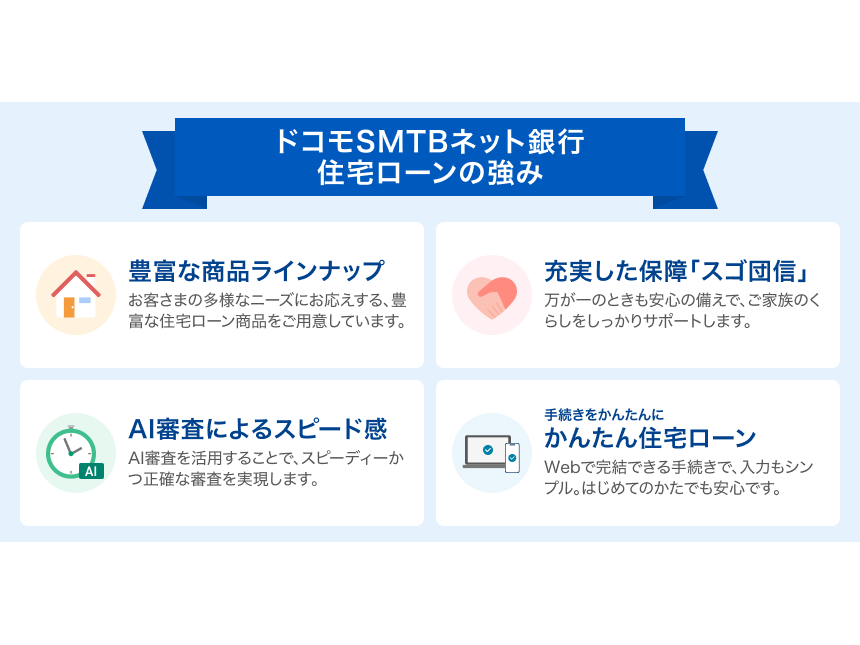 株式会社ドコモSMTBネット銀行（旧 住信SBIネット銀行株式会社）