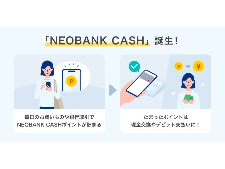 株式会社ドコモSMTBネット銀行（旧 住信SBIネット銀行株式会社）