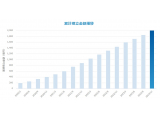 住信ＳＢＩネット銀行株式会社