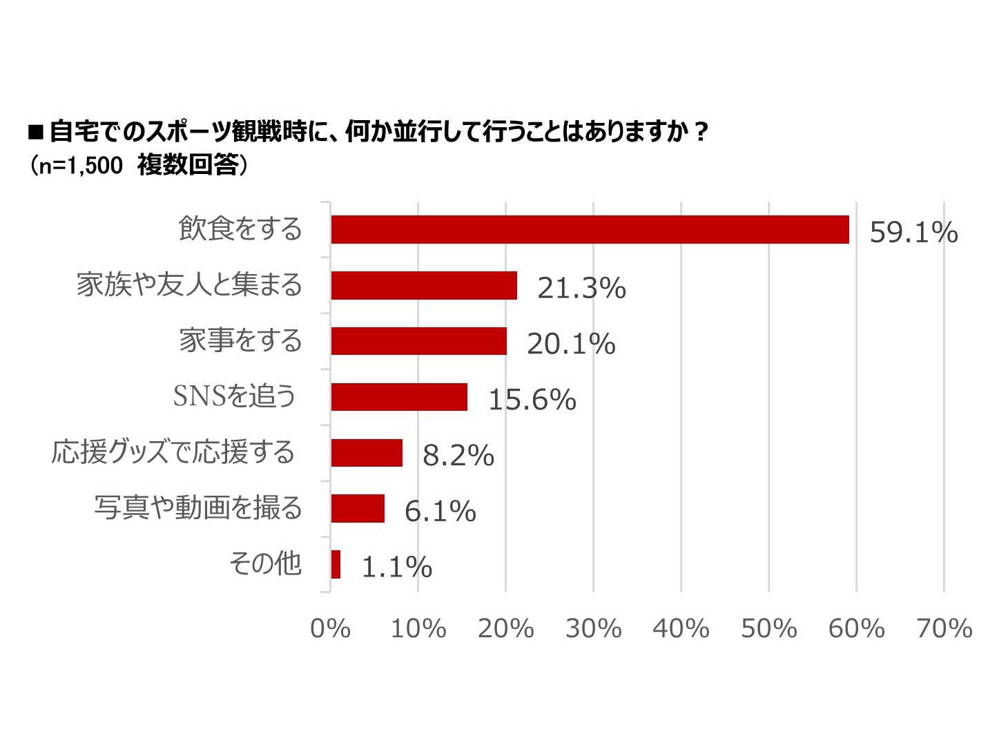 株式会社紀文食品