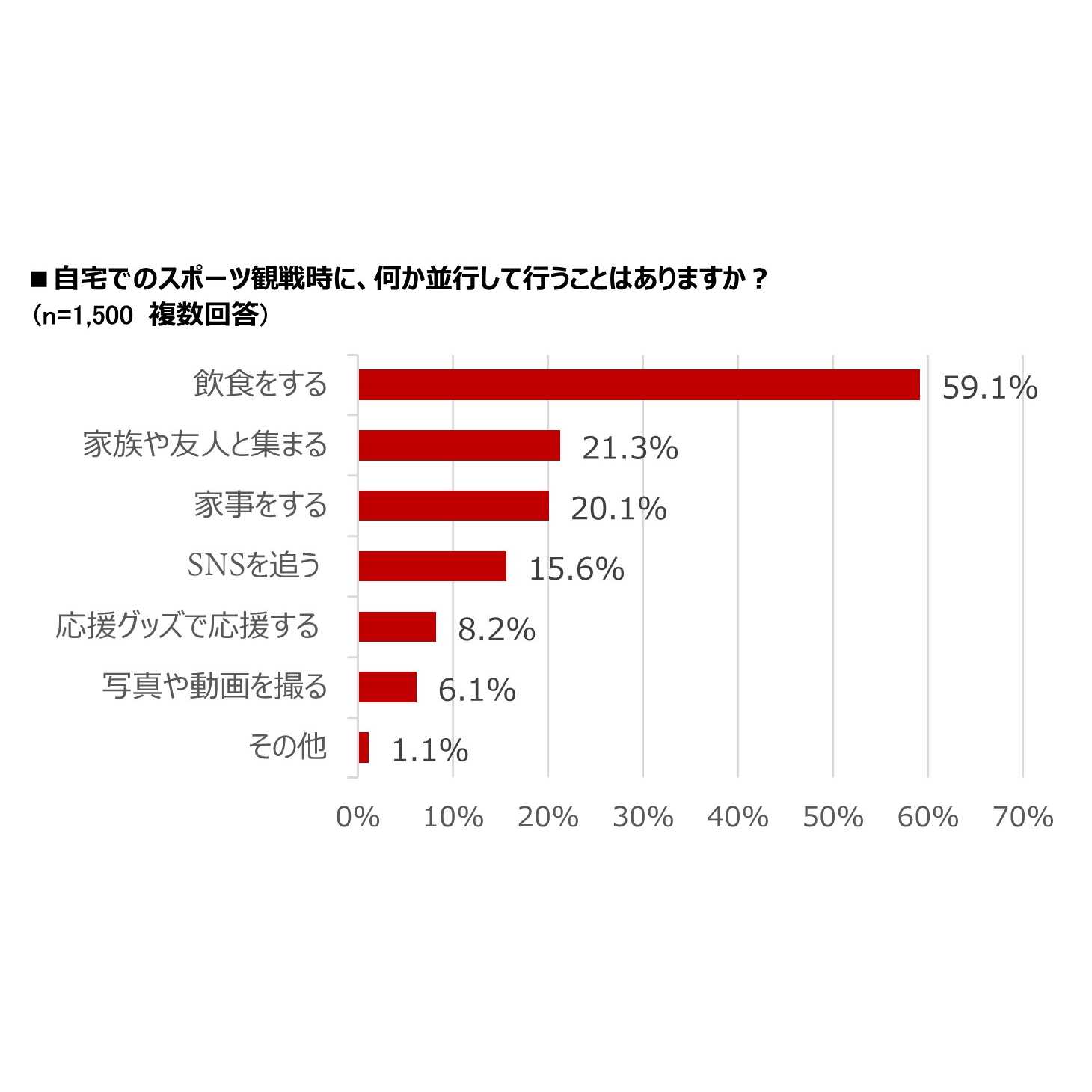 株式会社紀文食品