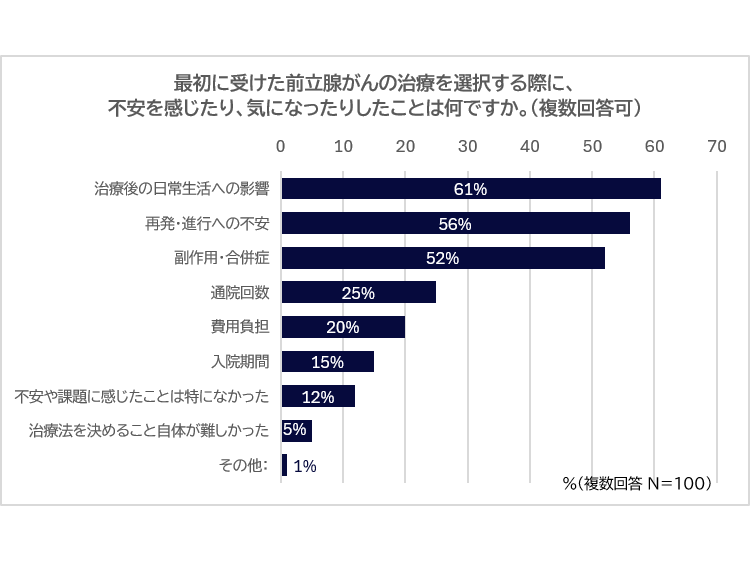 日本ベクトン・ディッキンソン株式会社