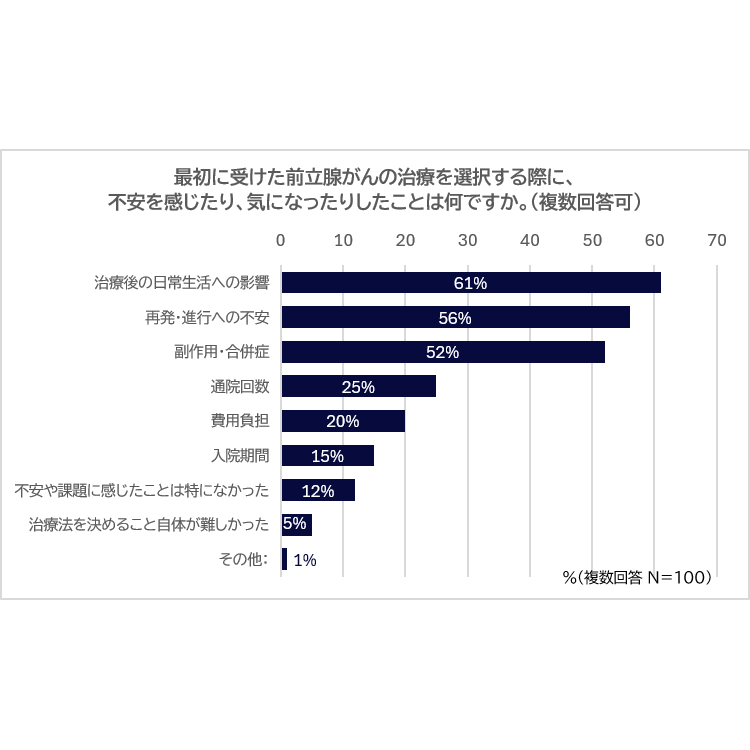 日本ベクトン・ディッキンソン株式会社
