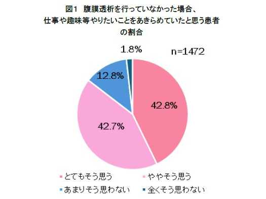 株式会社ヴァンティブ