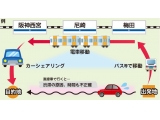 オリックス株式会社