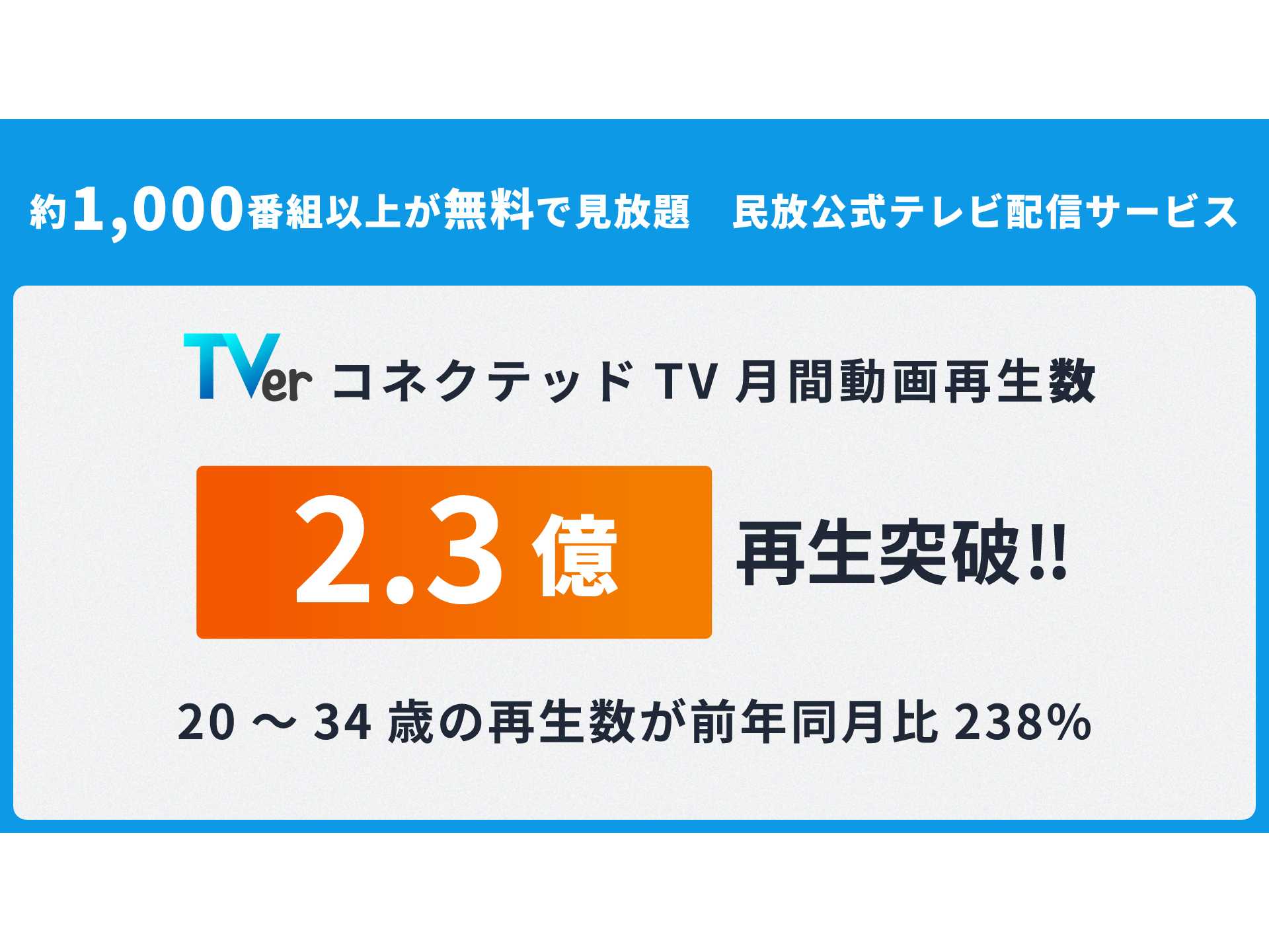 株式会社TVer