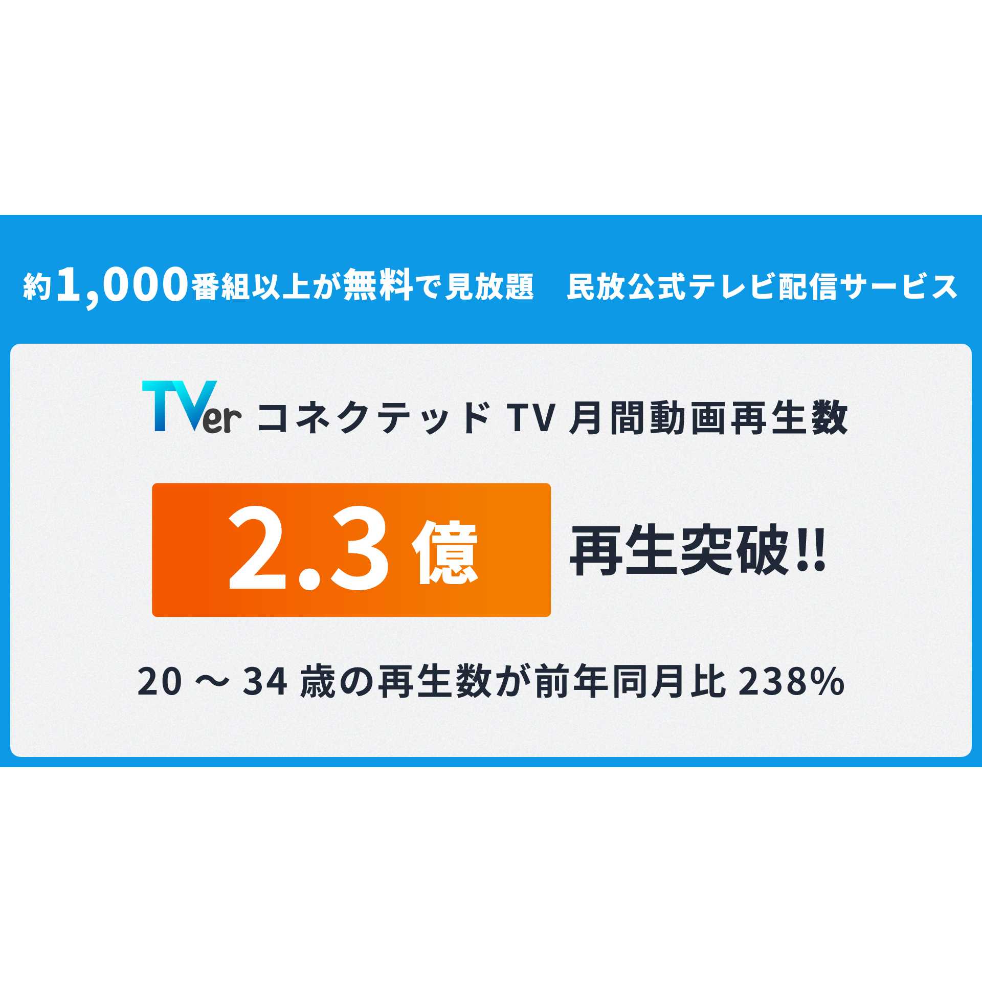 株式会社TVer