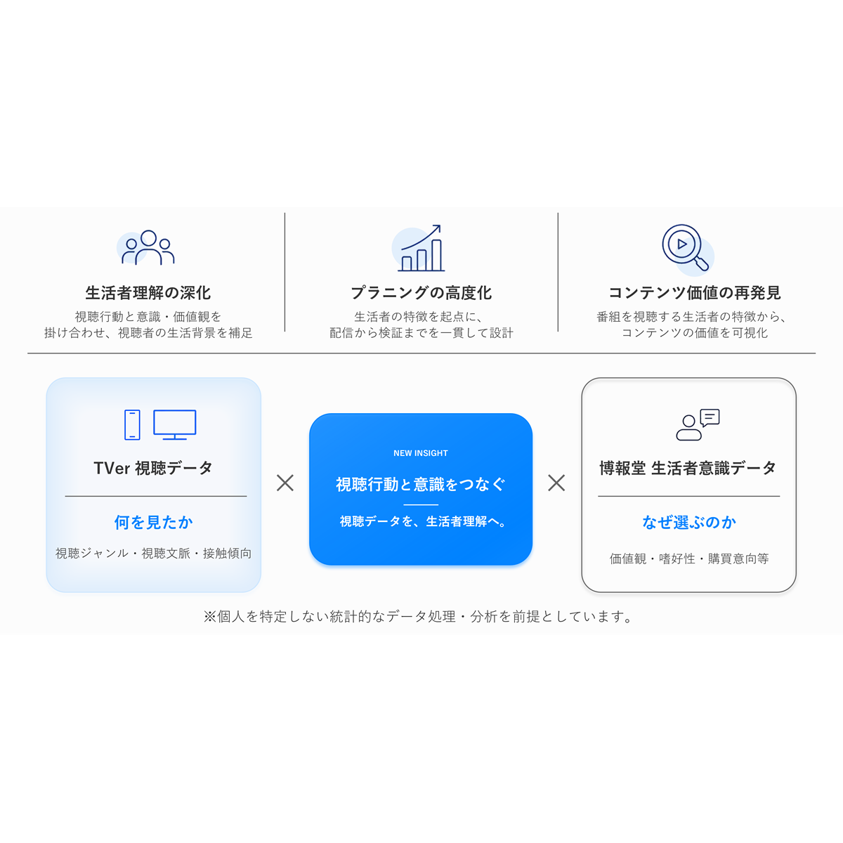 株式会社TVer