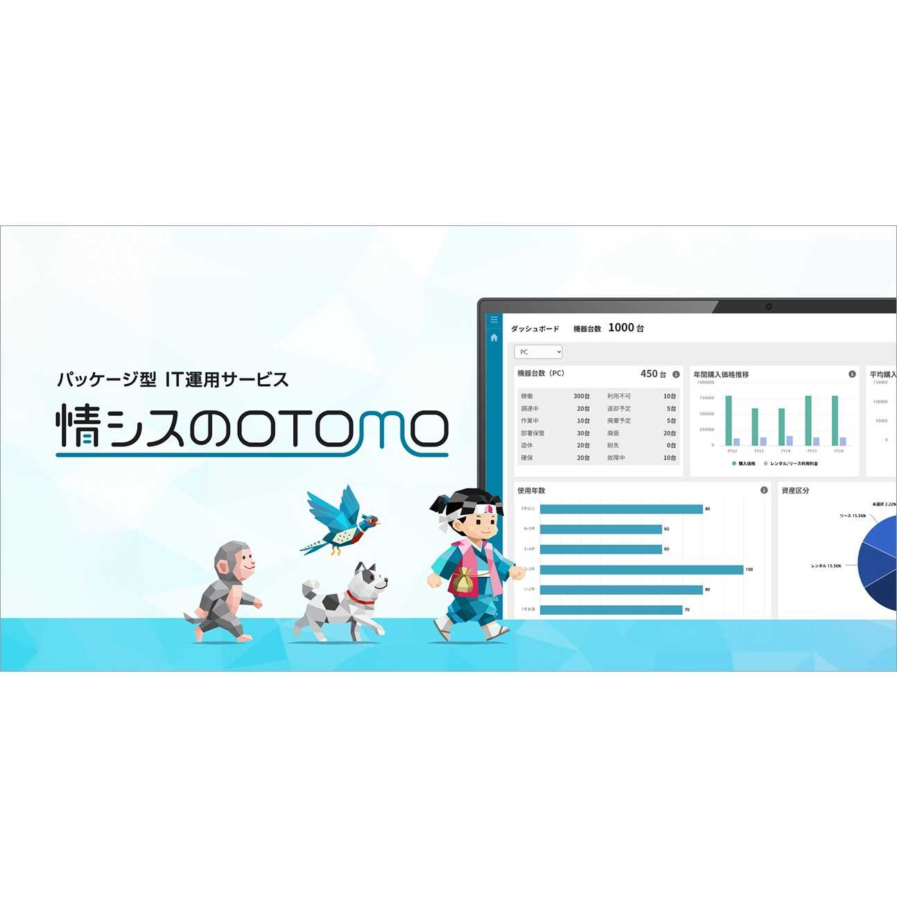 リリース