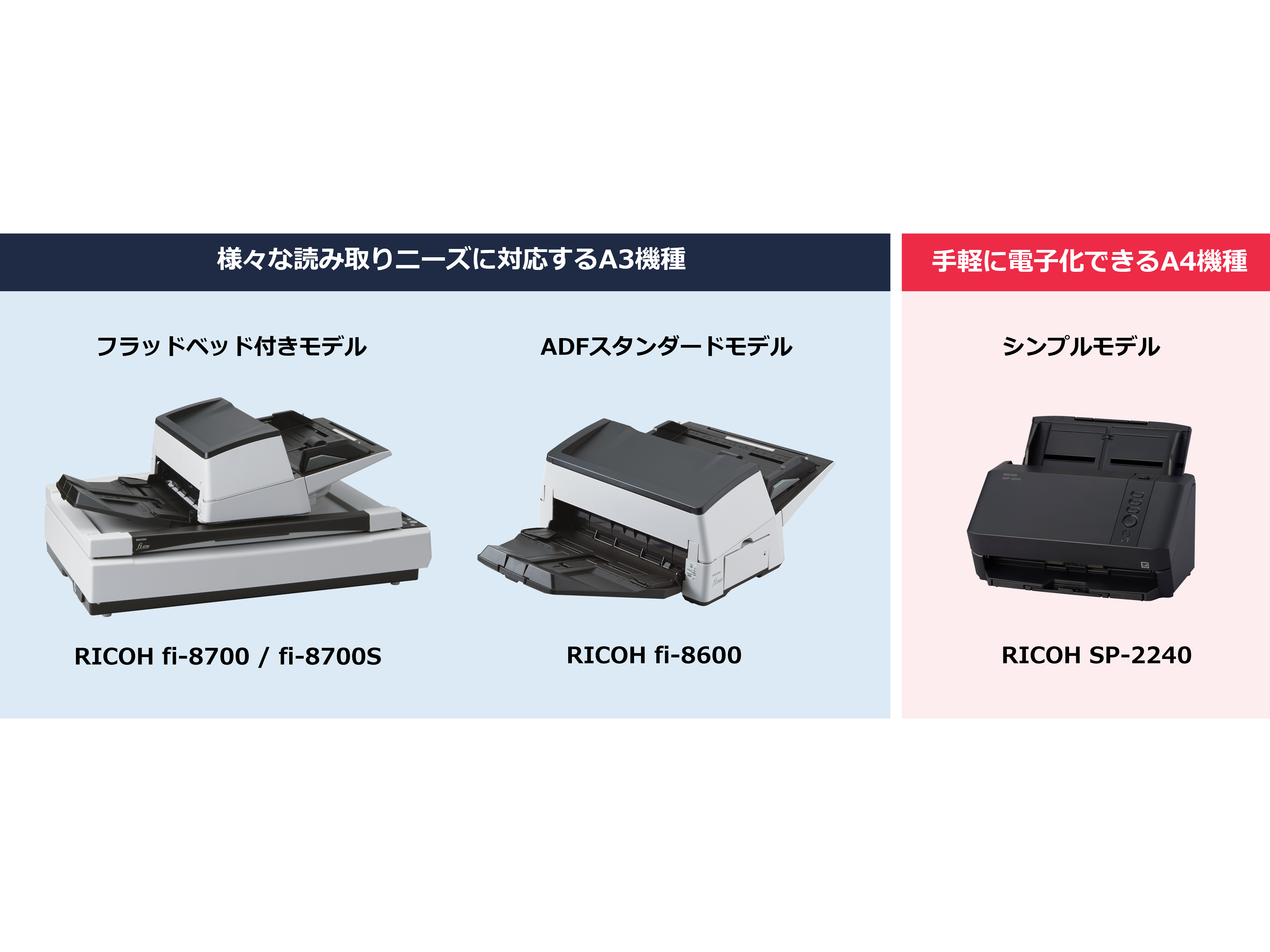 株式会社PFU