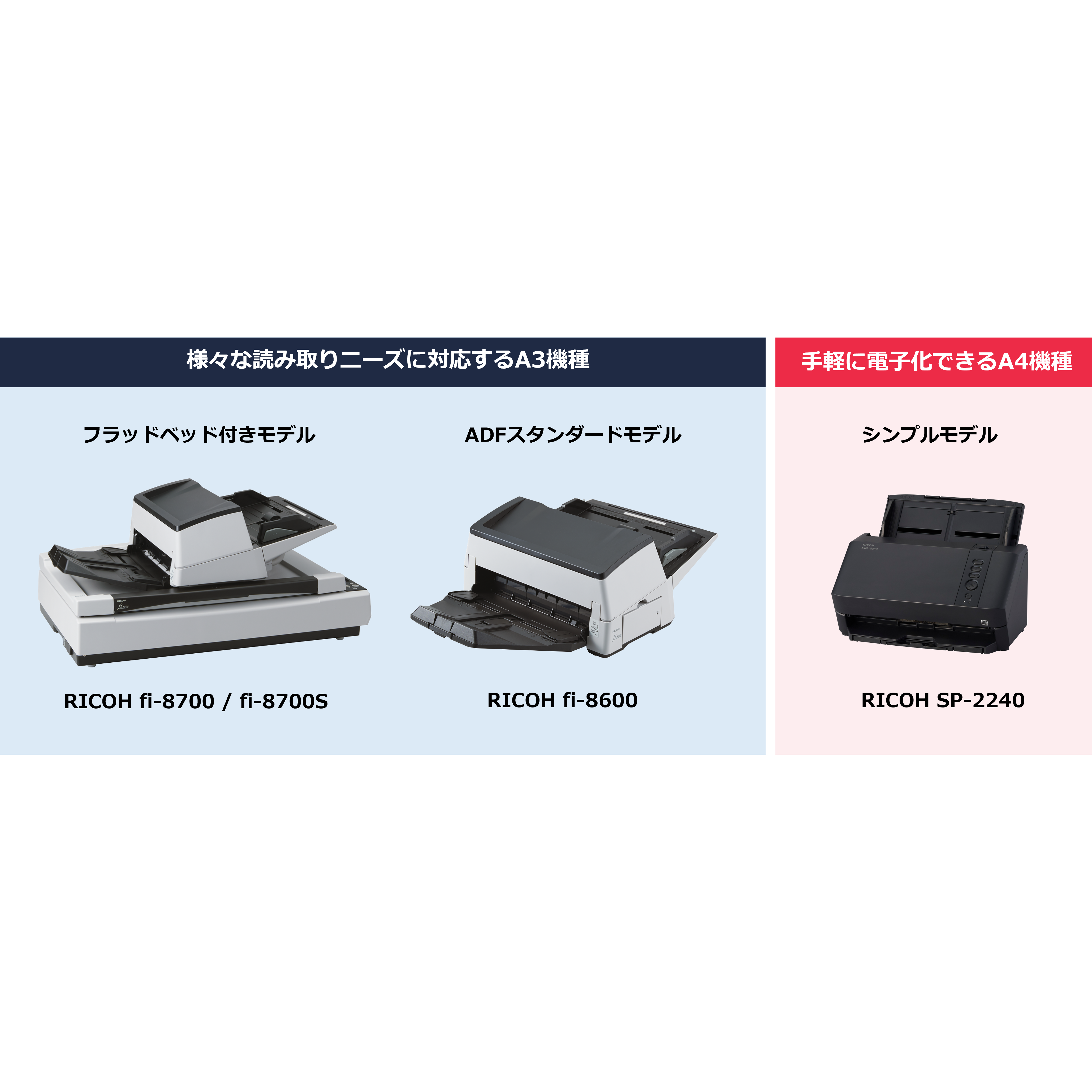 株式会社PFU
