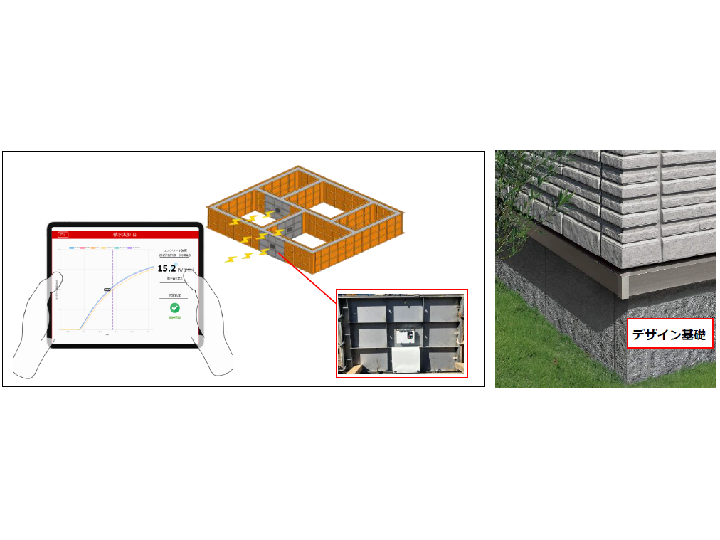 積水ハウス株式会社