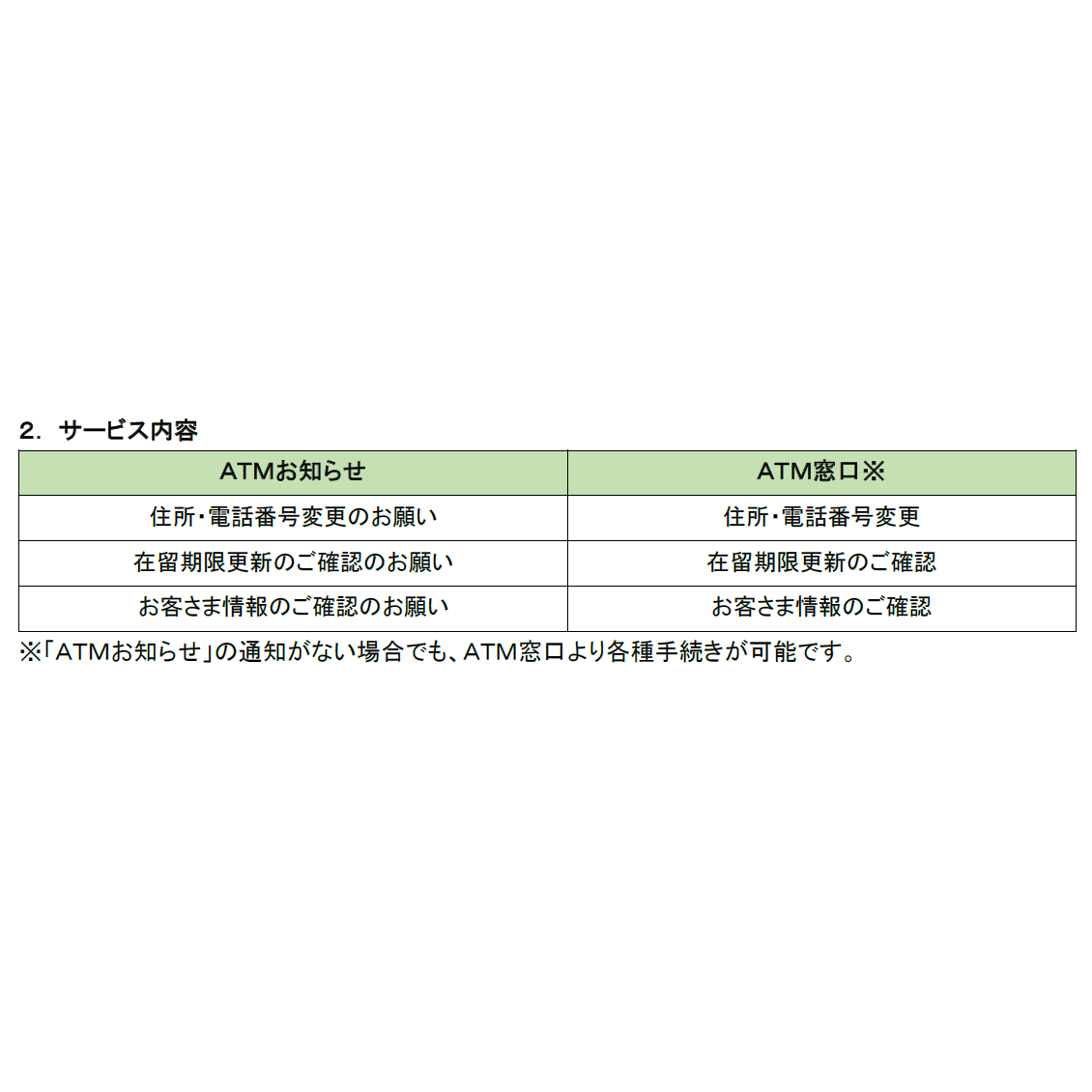 株式会社セブン銀行