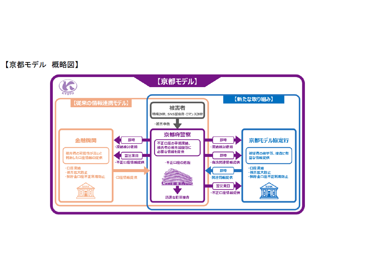株式会社セブン銀行