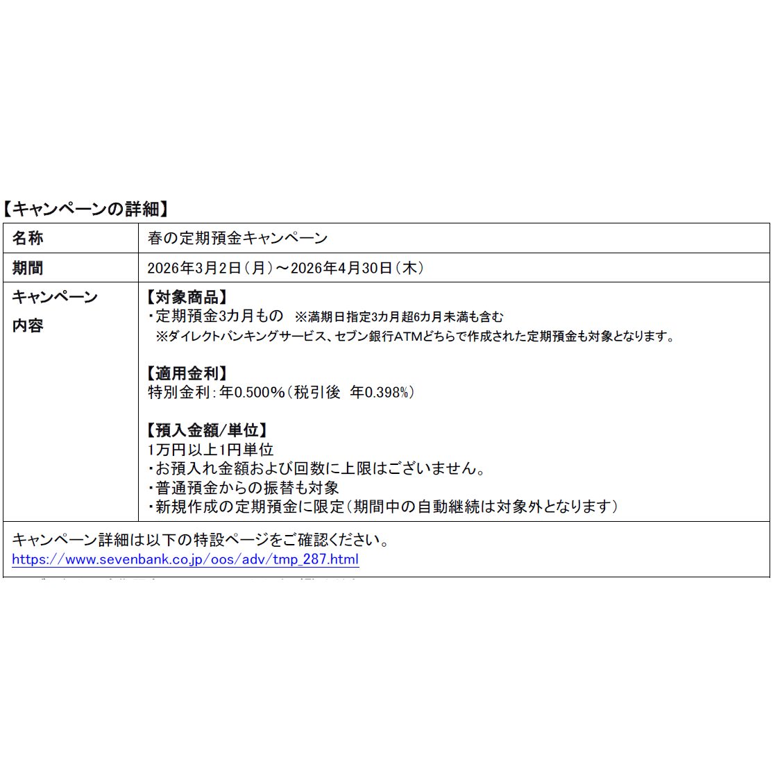 株式会社セブン銀行
