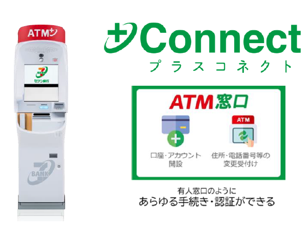 株式会社セブン銀行