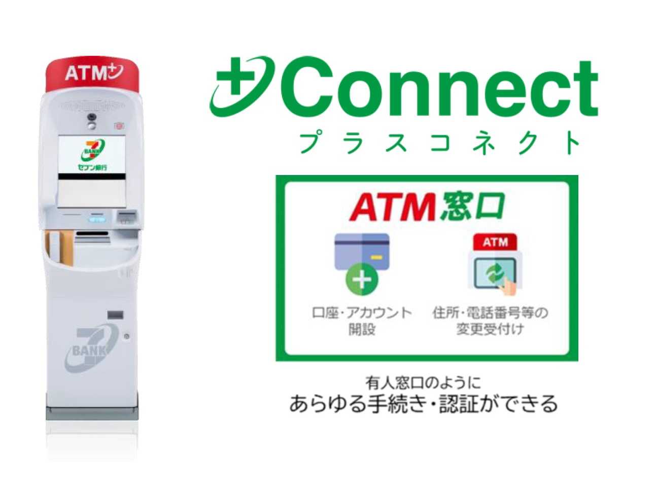 株式会社セブン銀行