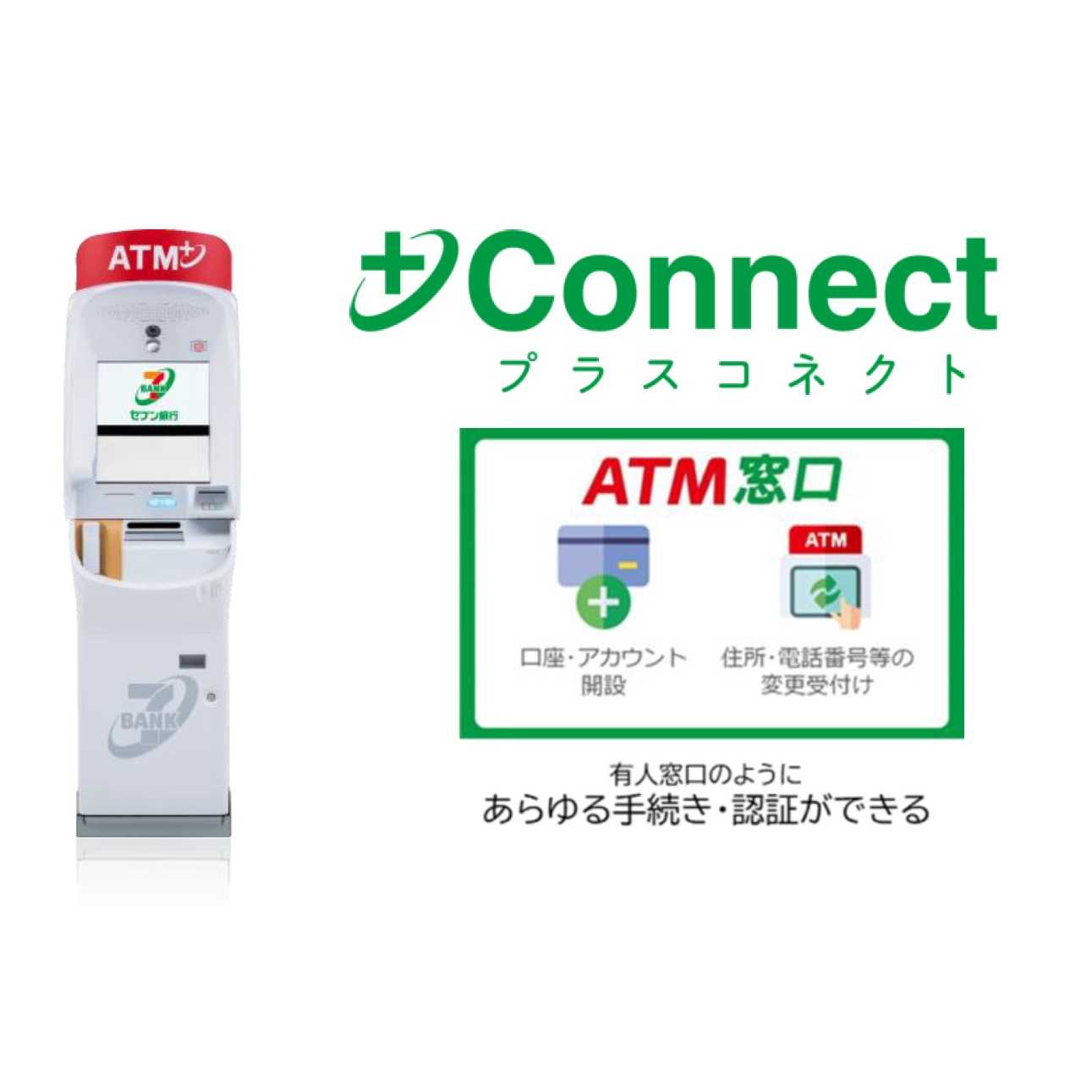 株式会社セブン銀行