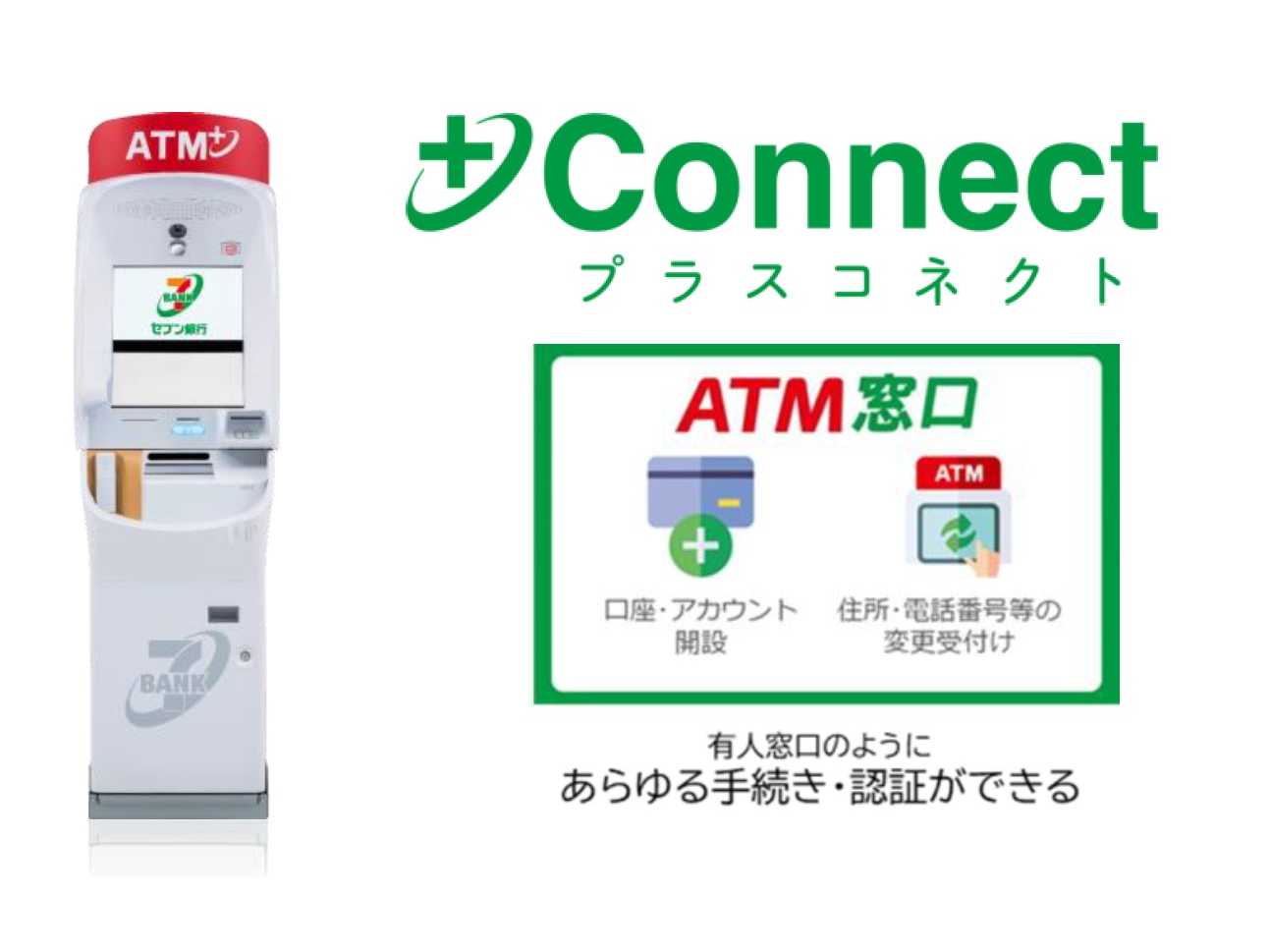 株式会社セブン銀行