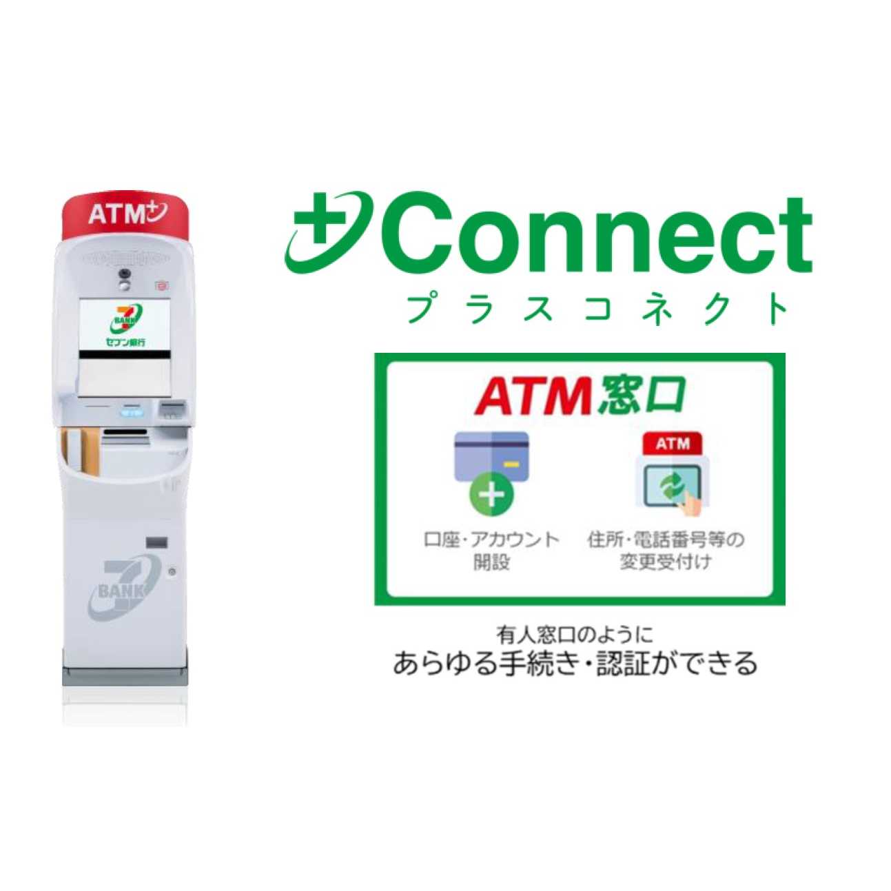 株式会社セブン銀行