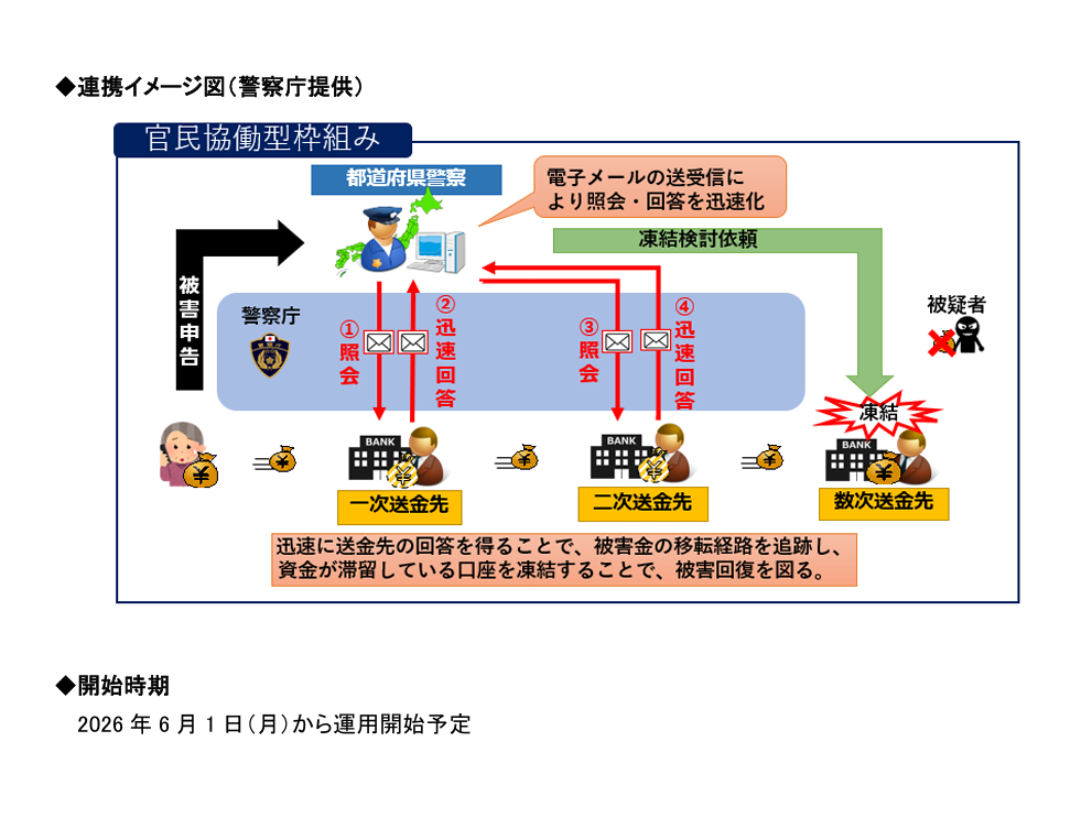 株式会社セブン銀行