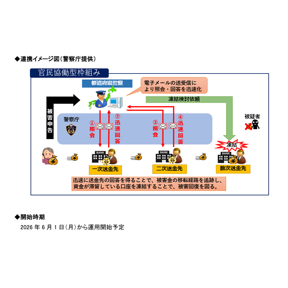 株式会社セブン銀行