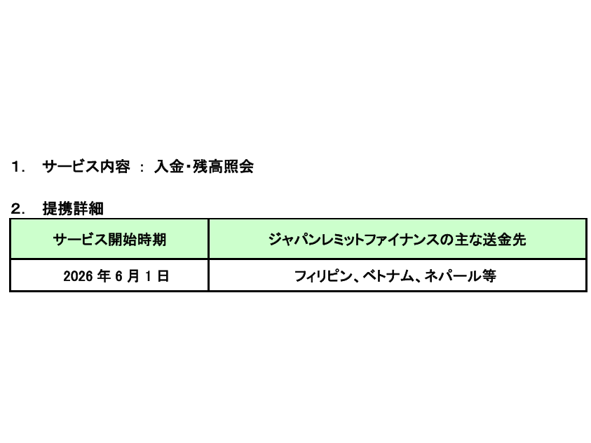 株式会社セブン銀行