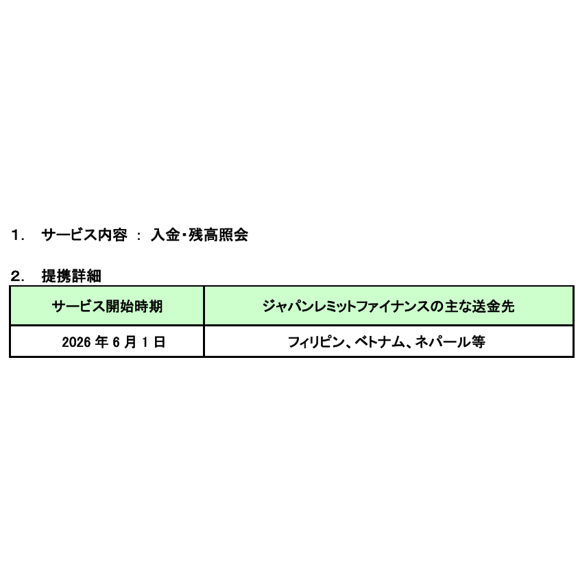株式会社セブン銀行