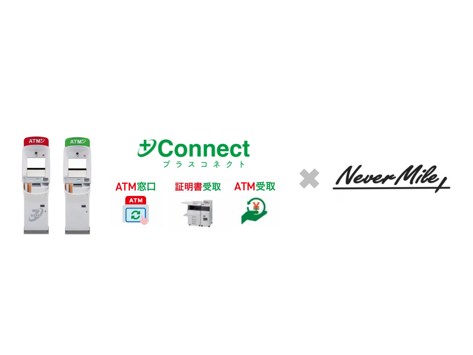 株式会社セブン銀行