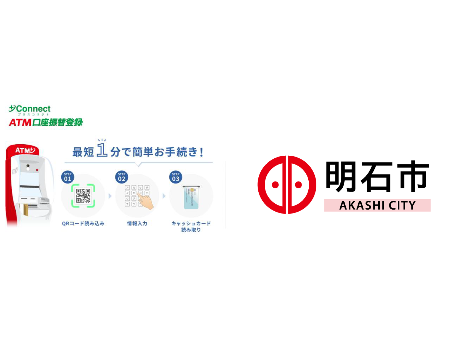 株式会社セブン銀行
