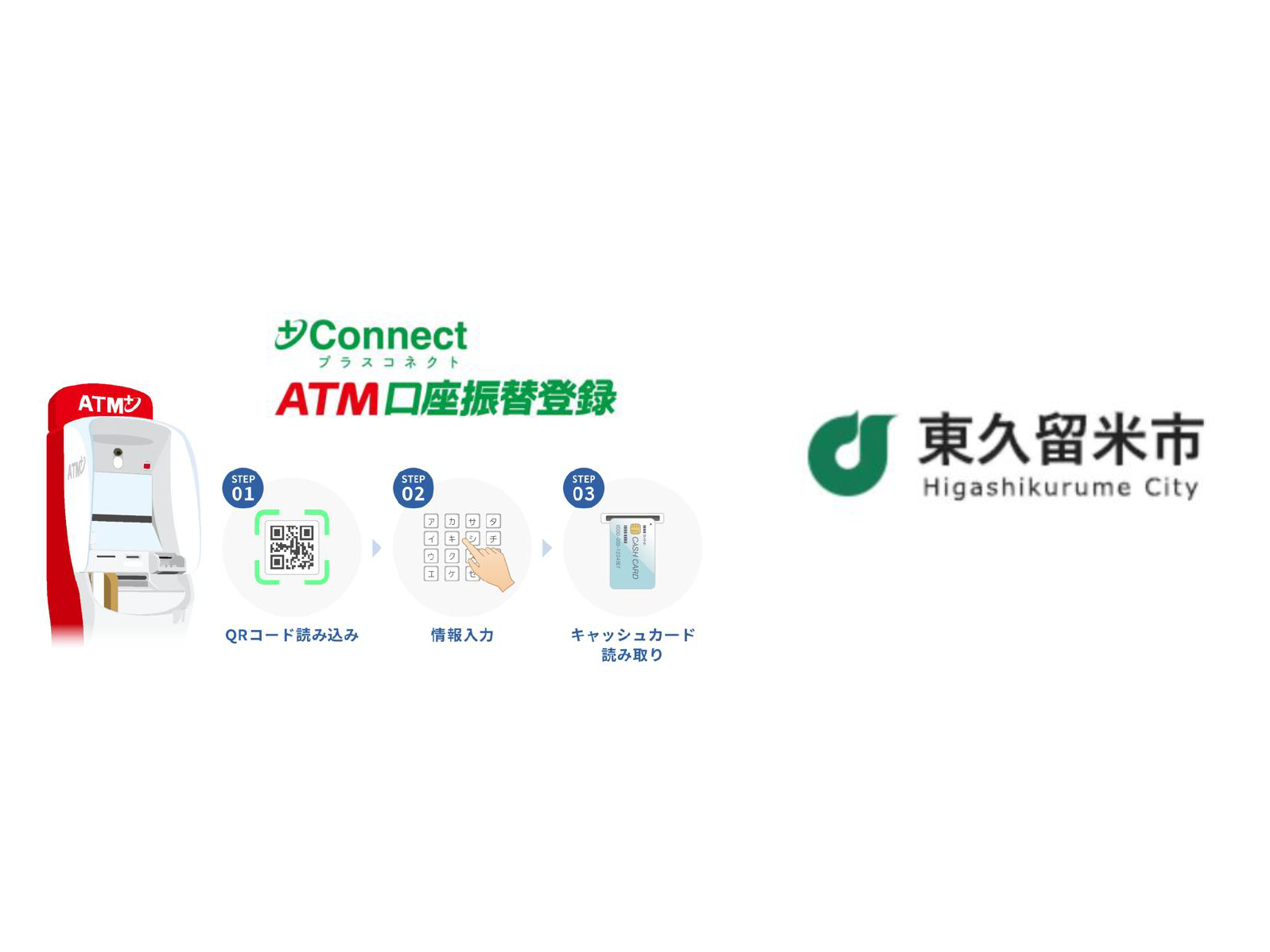 株式会社セブン銀行