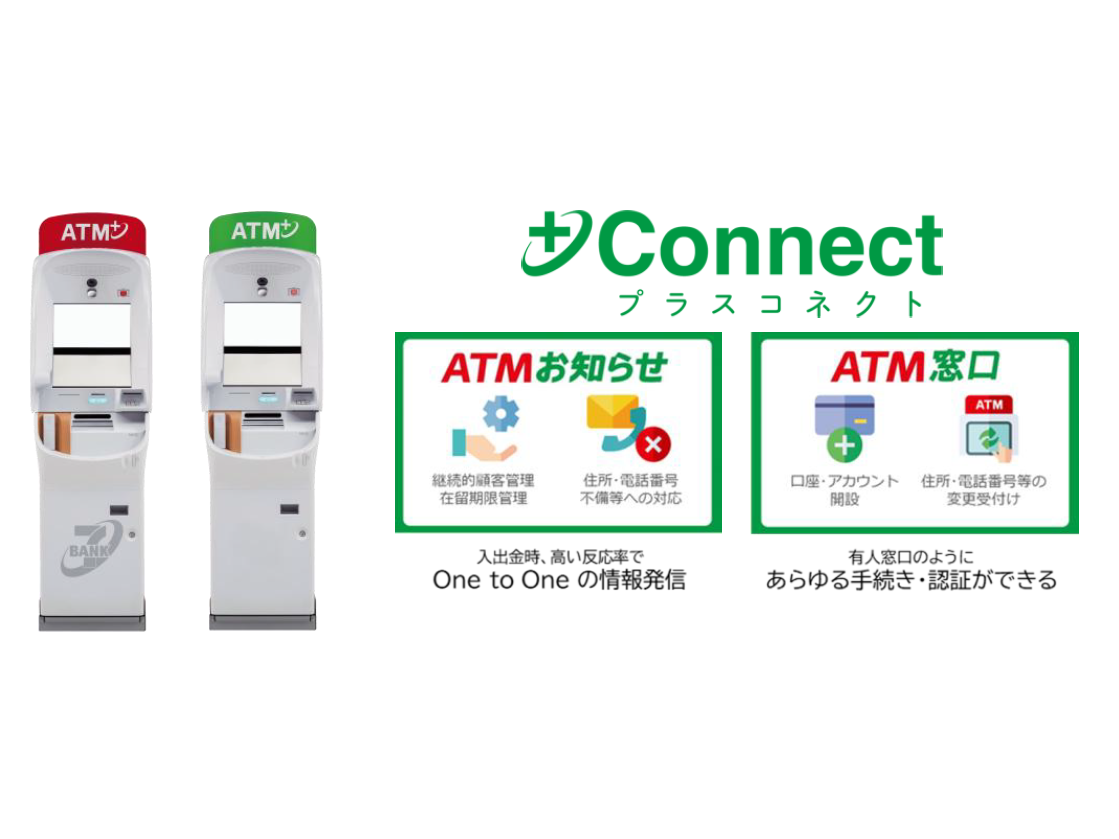 株式会社セブン銀行