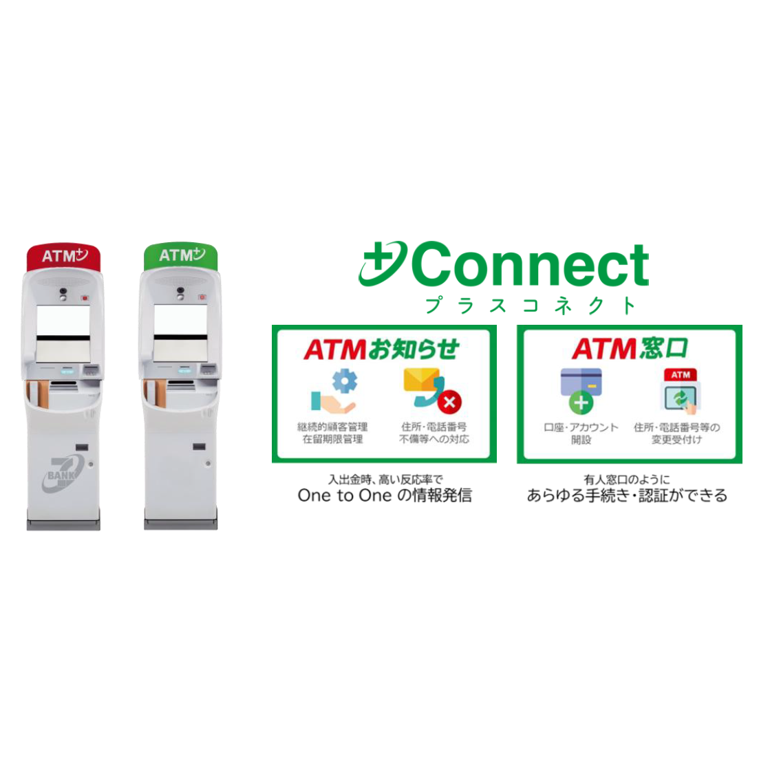 株式会社セブン銀行