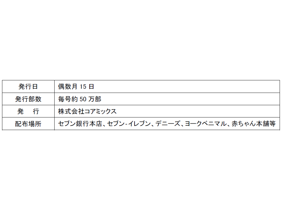 株式会社セブン銀行