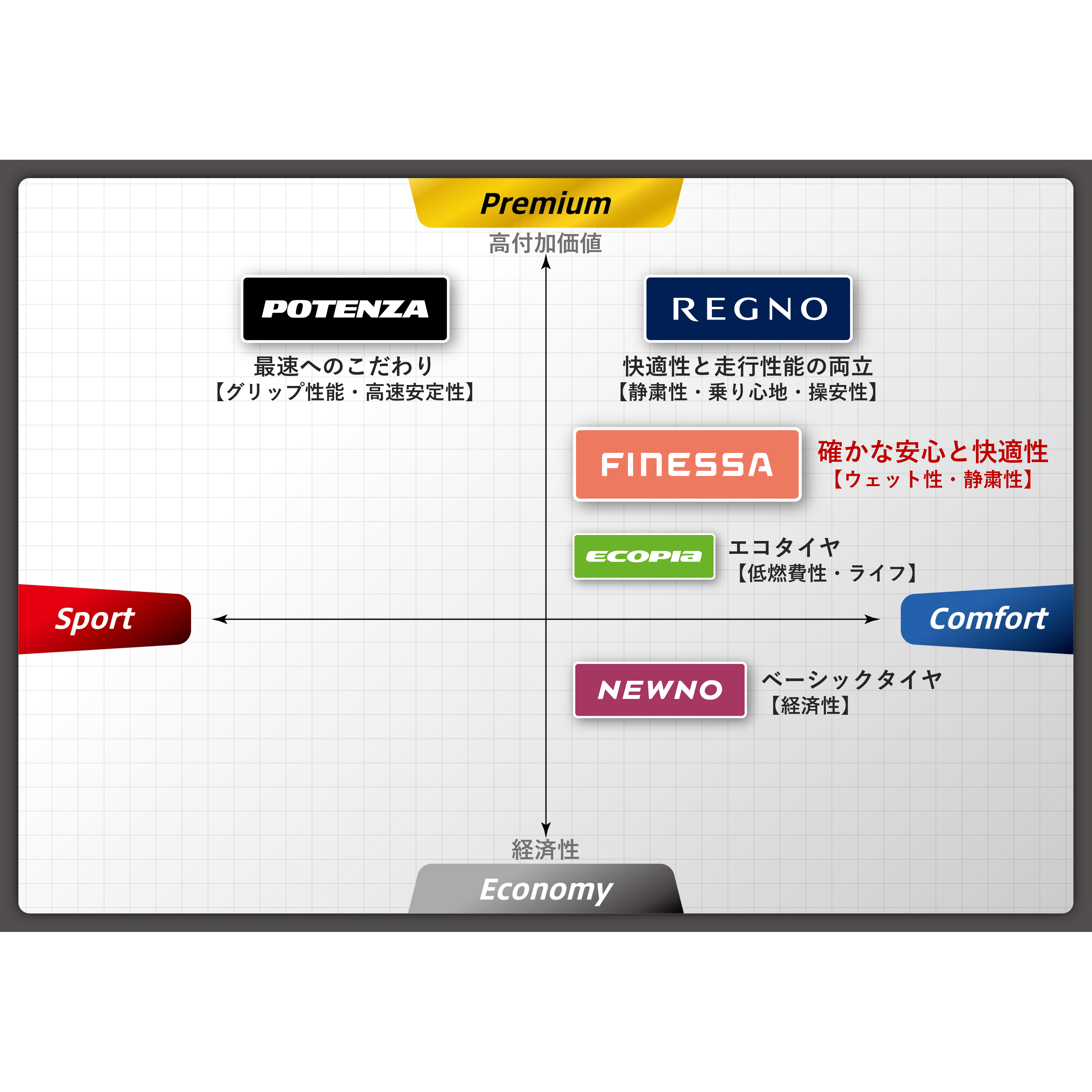株式会社ブリヂストン
