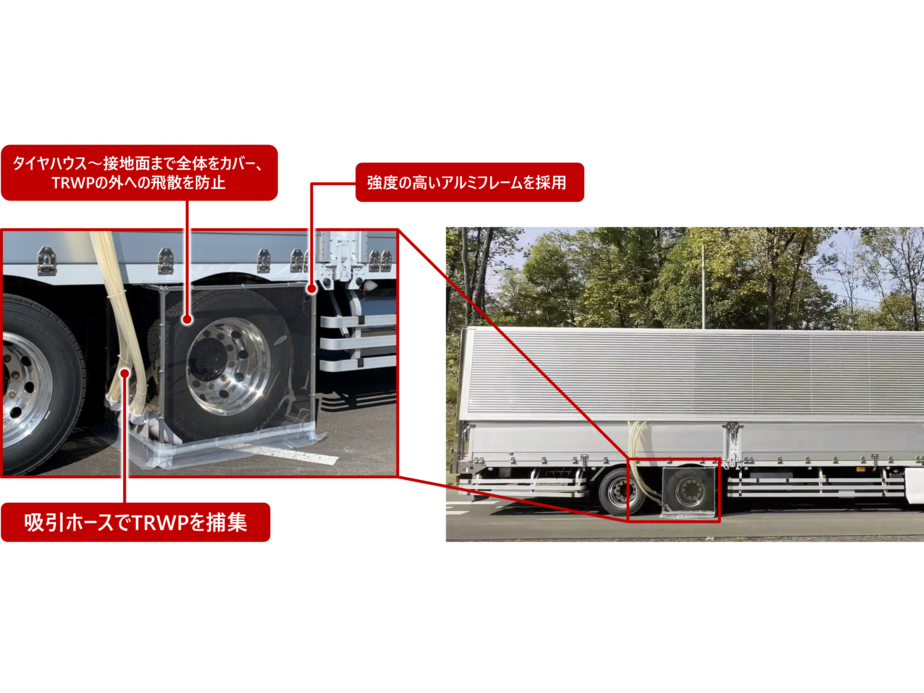 株式会社ブリヂストン