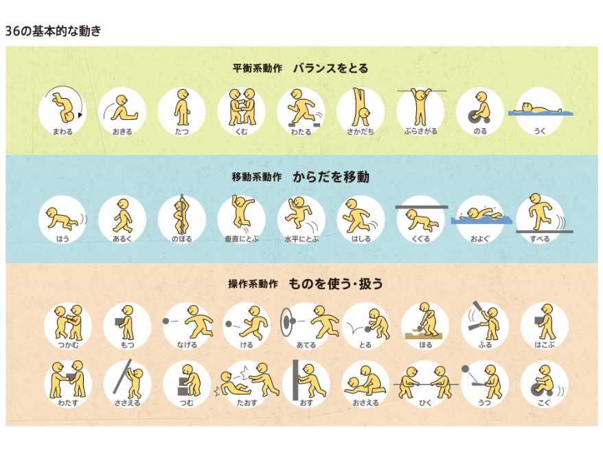 株式会社ボーネルンド