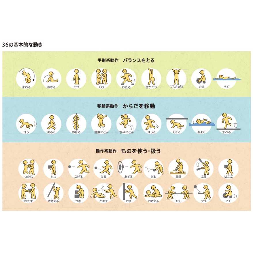 株式会社ボーネルンド