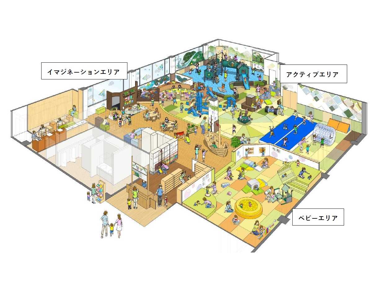 株式会社ボーネルンド