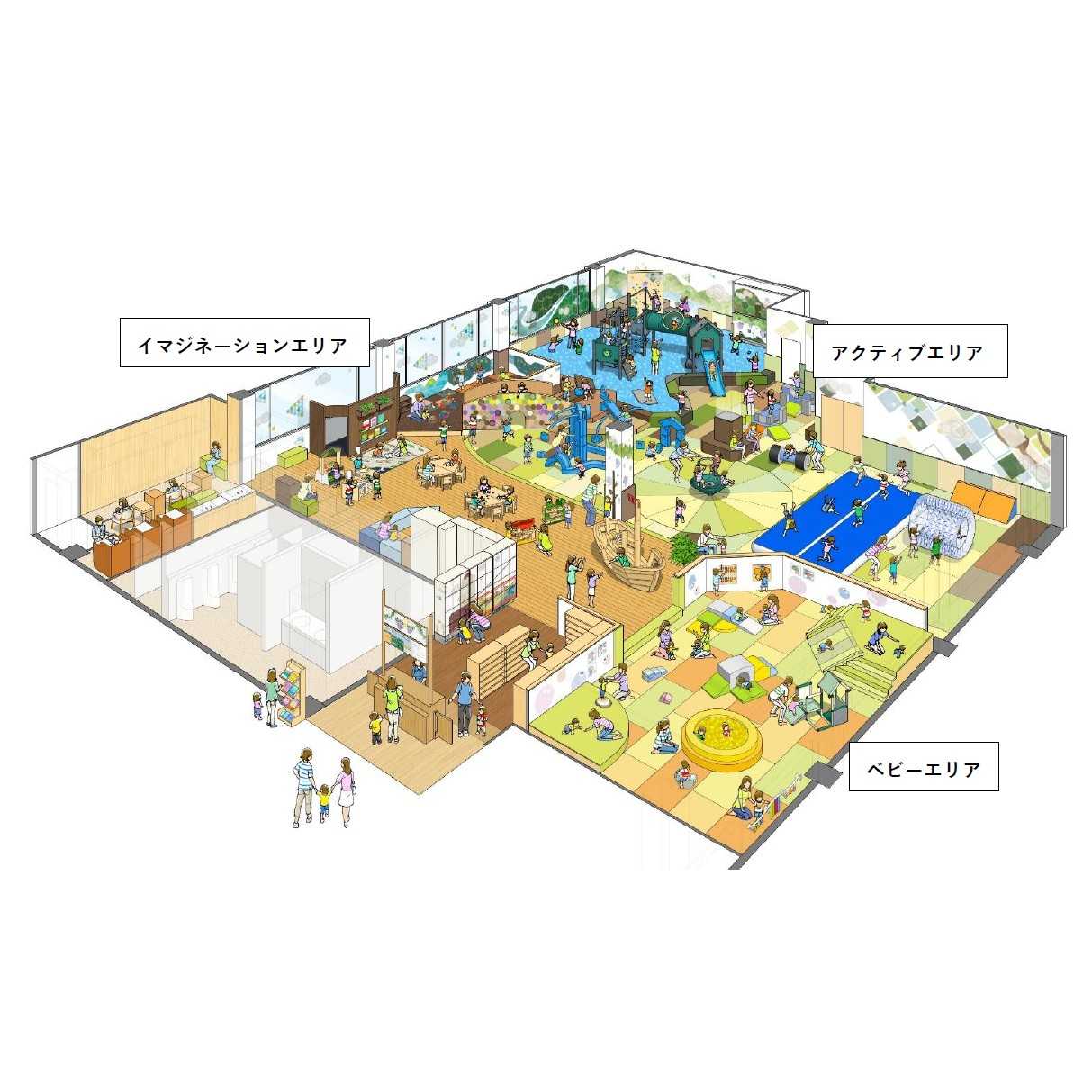 株式会社ボーネルンド
