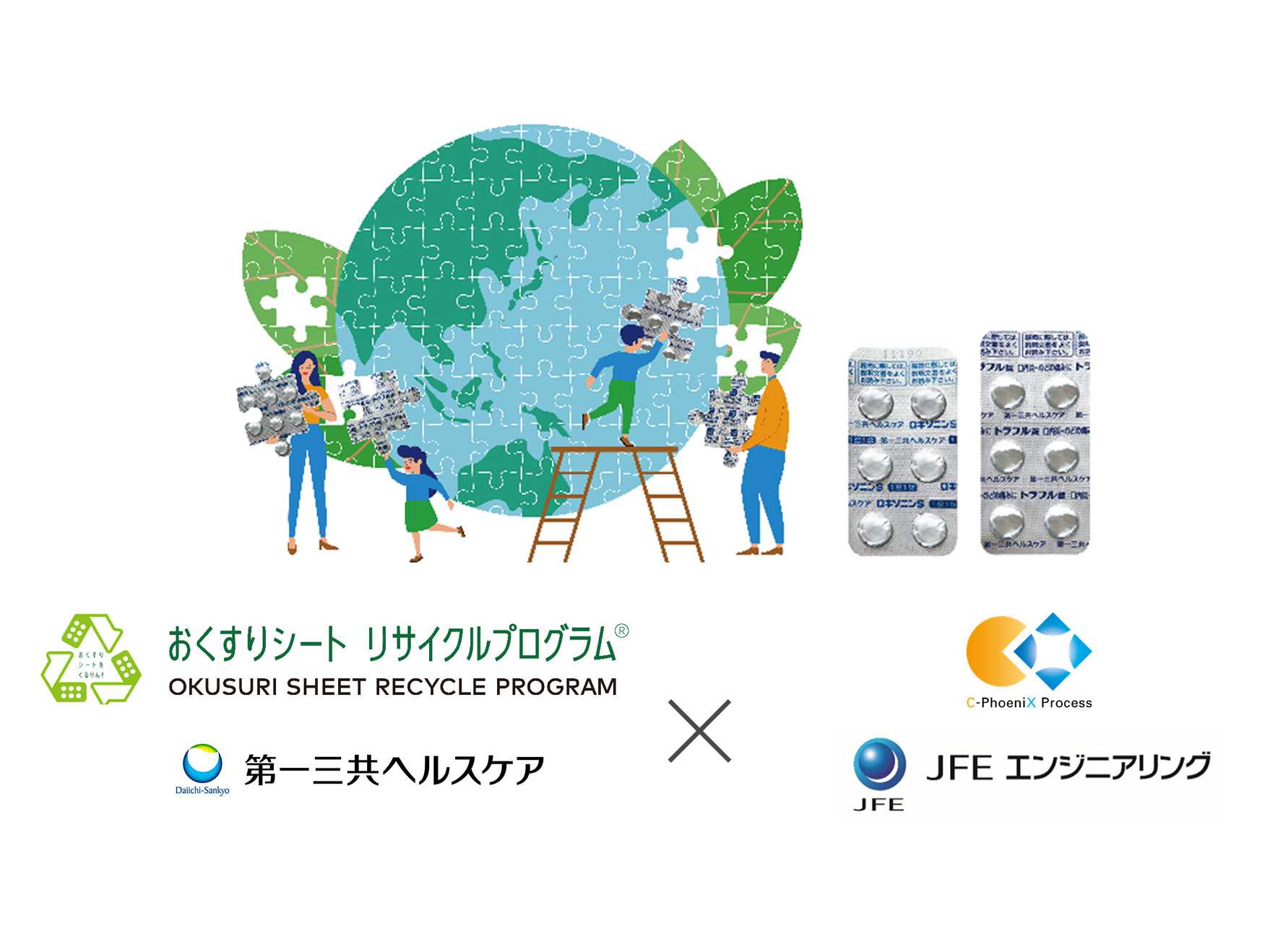 第一三共ヘルスケア株式会社