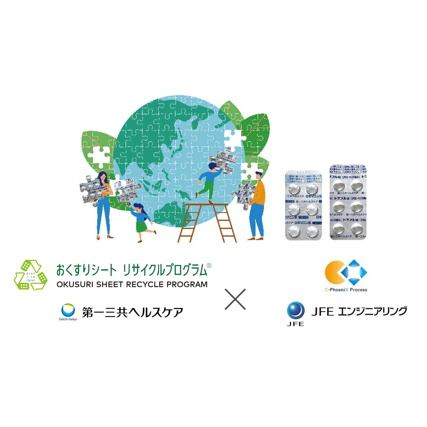 第一三共ヘルスケア株式会社