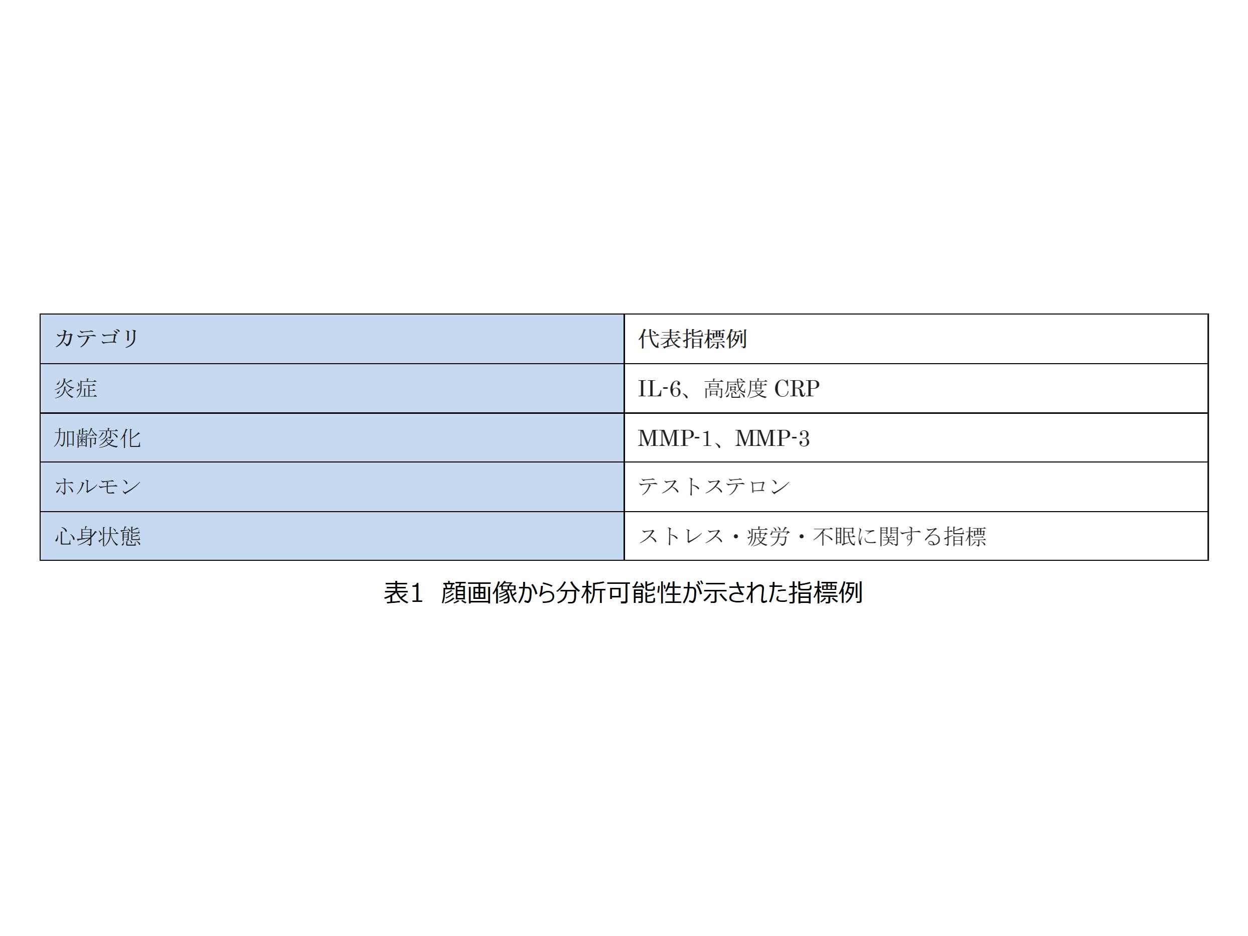 第一三共ヘルスケア株式会社