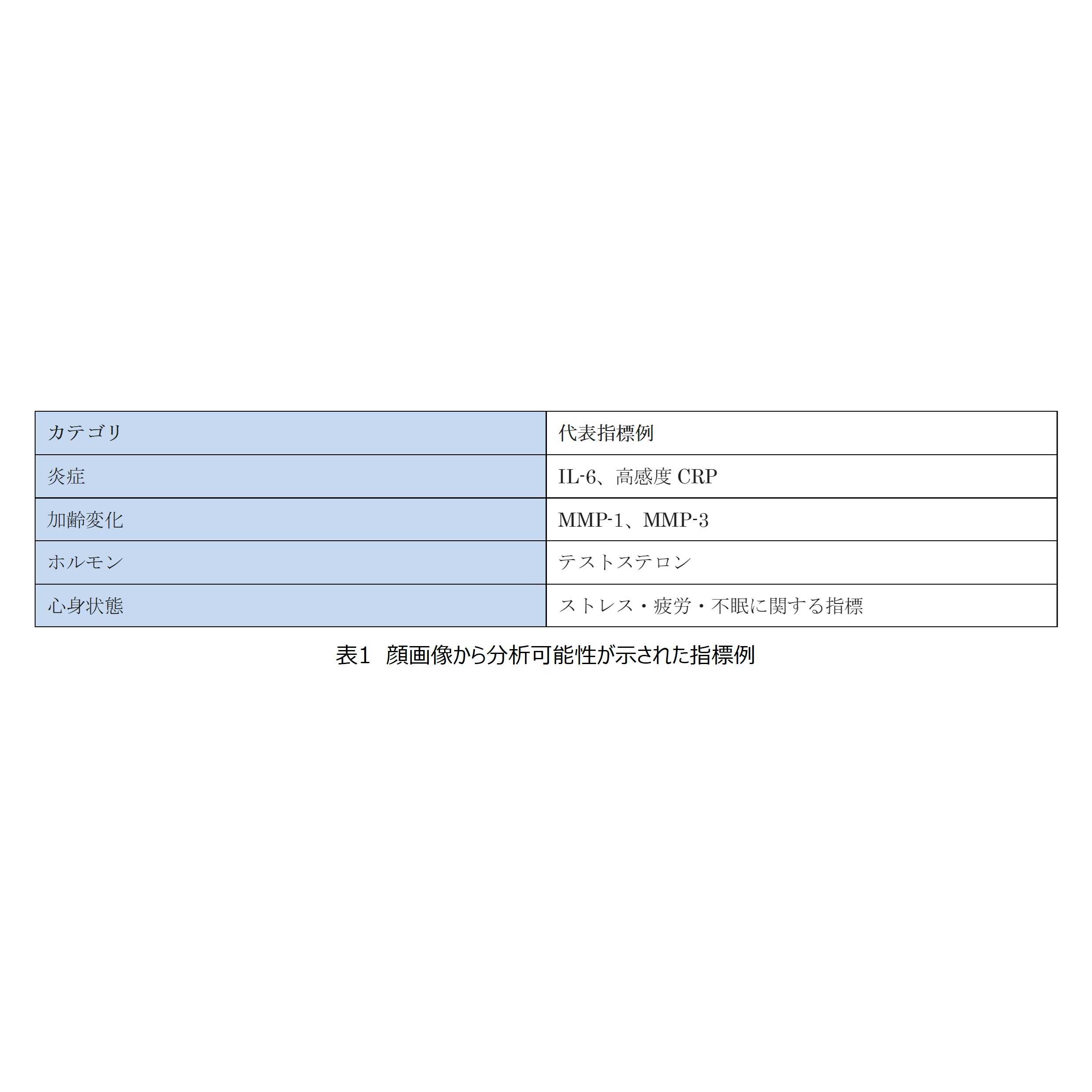 第一三共ヘルスケア株式会社
