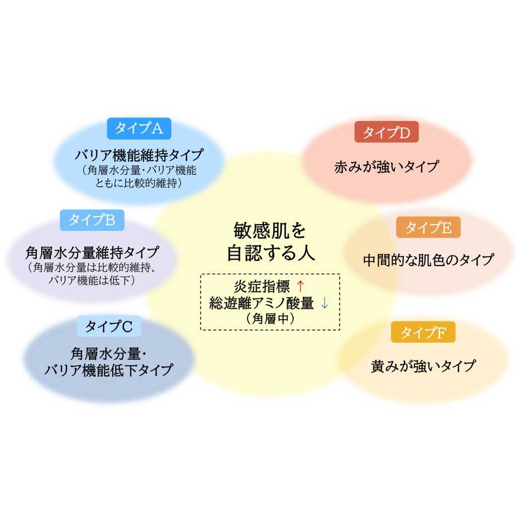 第一三共ヘルスケア株式会社