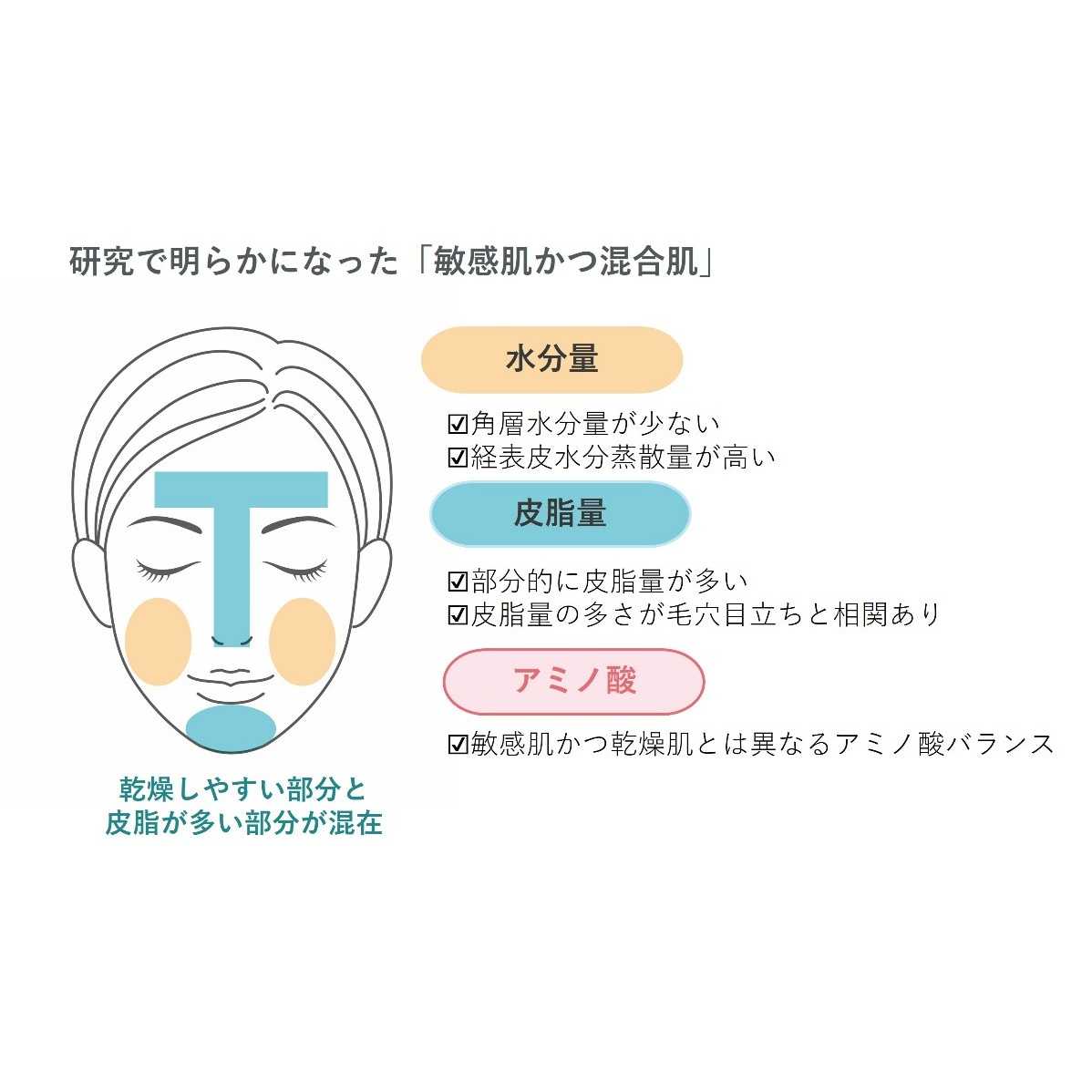 第一三共ヘルスケア株式会社