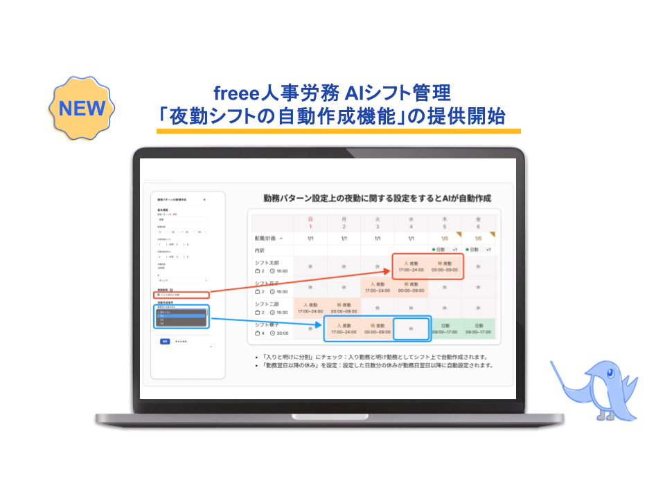 フリー株式会社