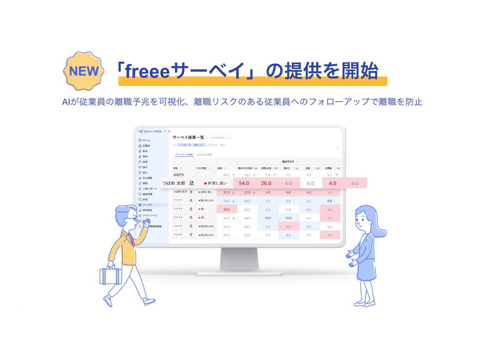 フリー株式会社